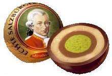 Avusturya Viyana Alışveriş