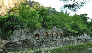 Olympos-Olimpos